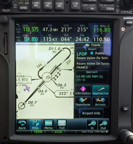 Instrument Proficiency Check, IPC